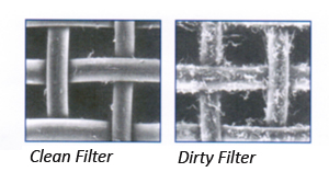 Air-Care Washable AC Filter